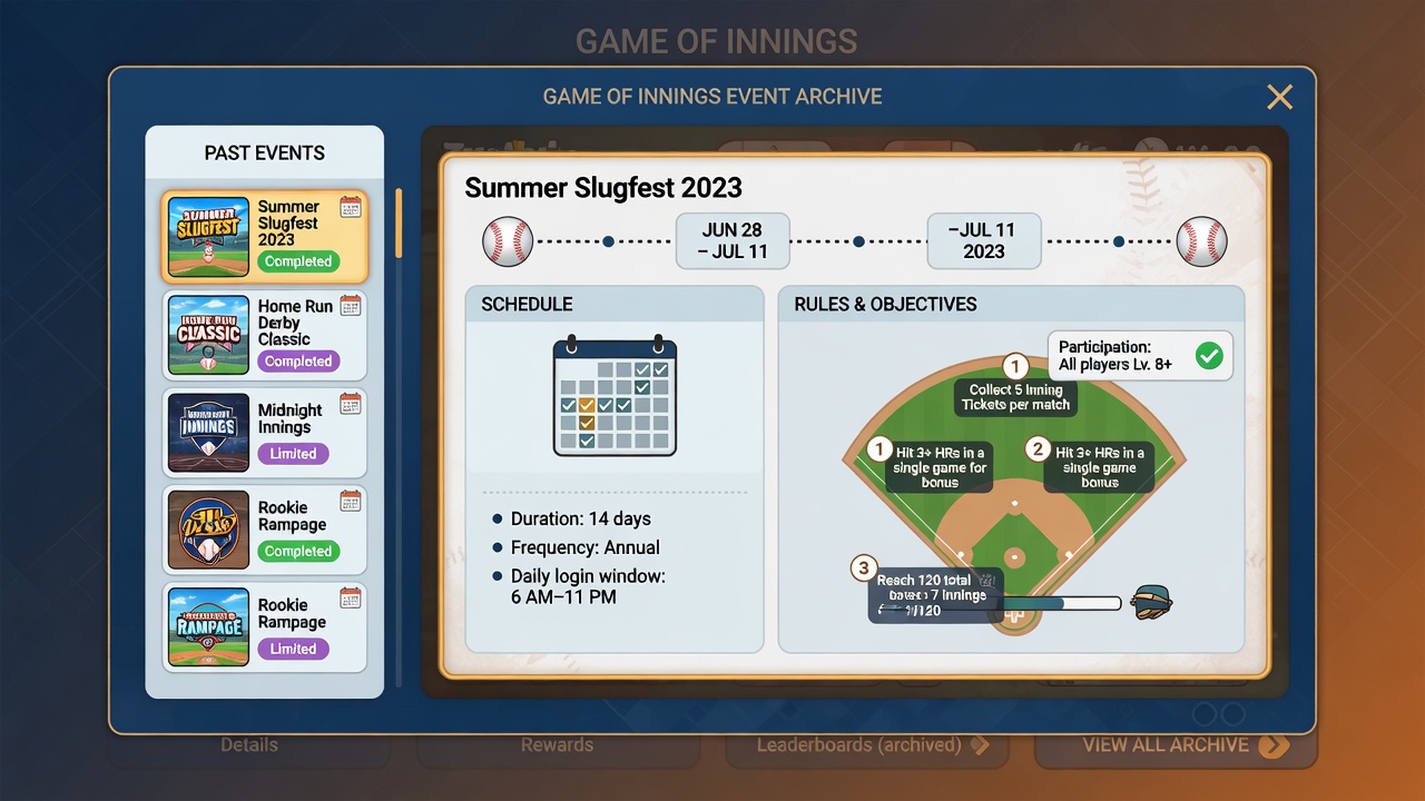 Guide illustration 2